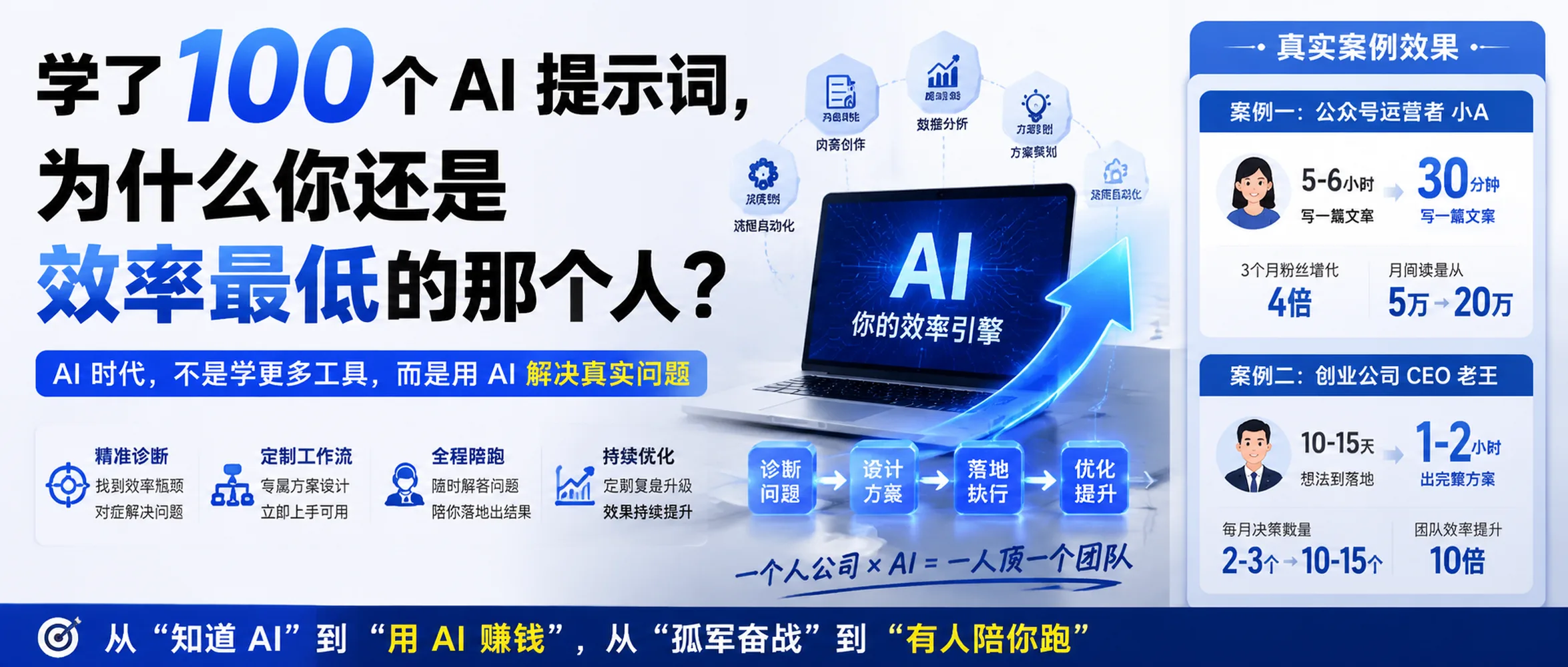 公众号封面