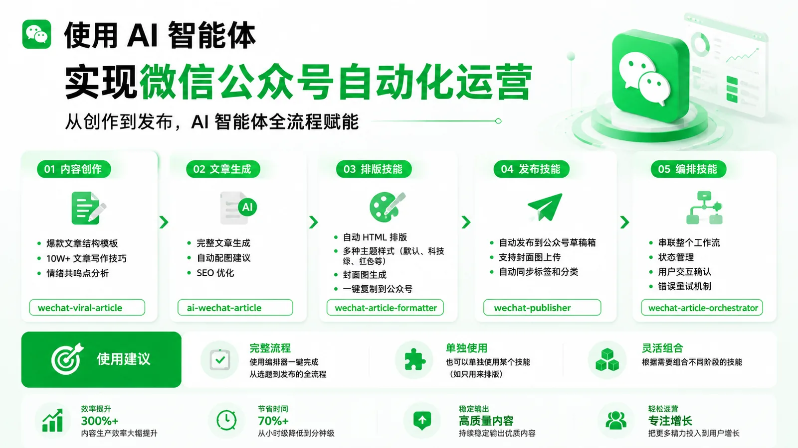 文中插图 1