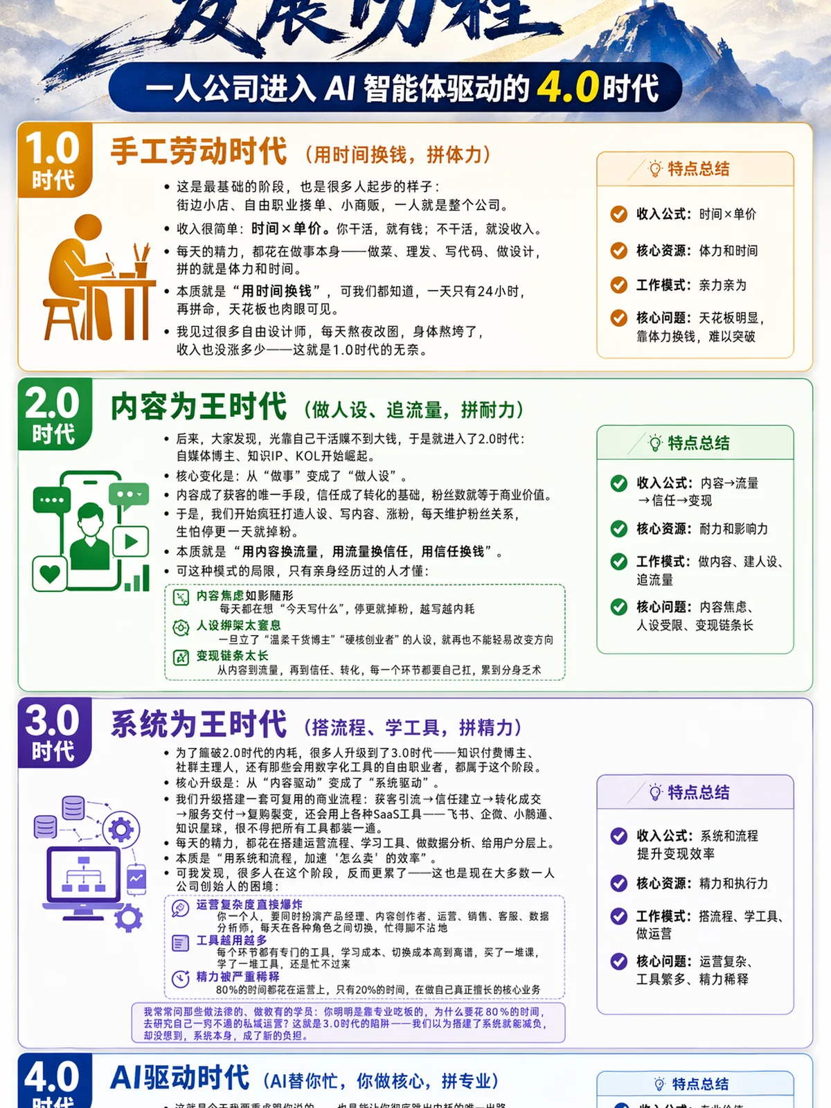 活动海报