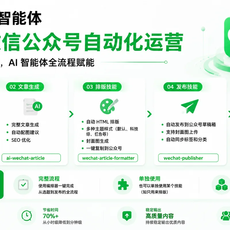 公众号