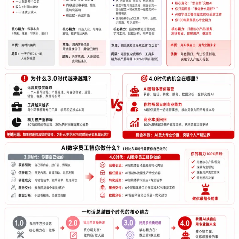 小红书